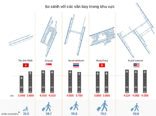 TanSonNhat 01 1497833924 680x0 8003 1497867692